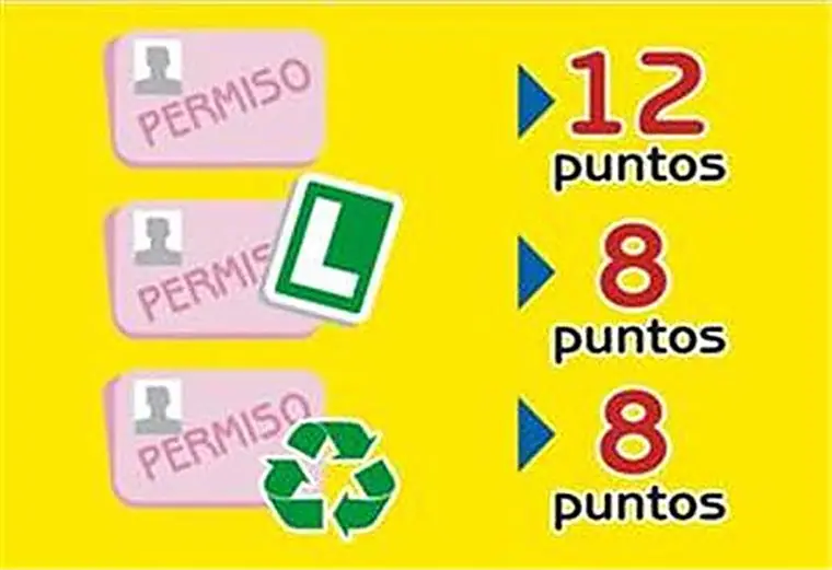 Imagen de la pregunta