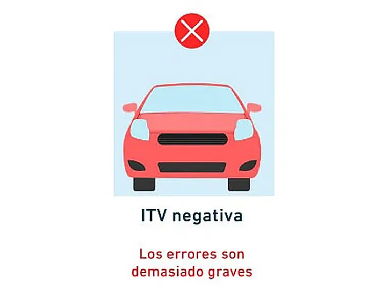 Imagen de la pregunta