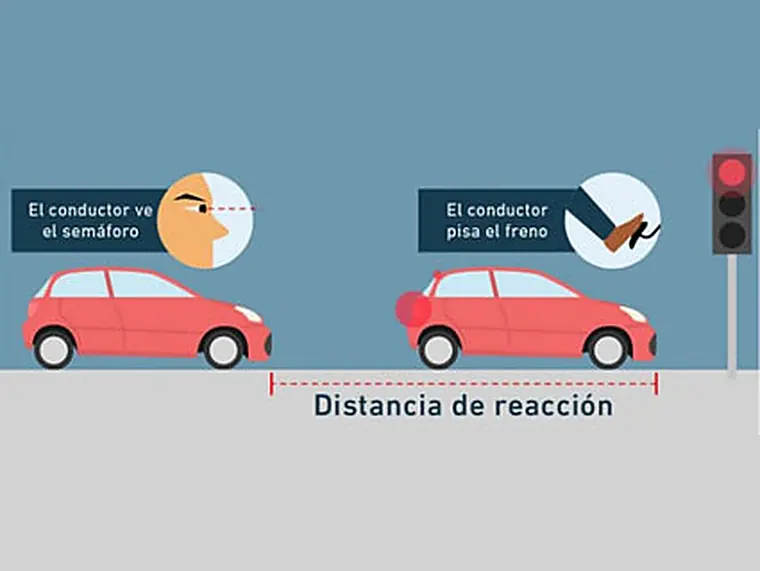 Imagen de la pregunta