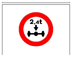 Señal R-202: Limitación de masa por eje
