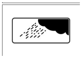 Señal S-890b: Aplicación de la señalización a circunstancias de lluvia