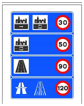 Señal S-940: Limitaciones de velocidad en España