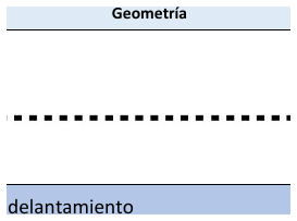 Señal M-1.12: Interrumpir una marca continua o hacer de guía en una intersección