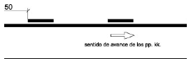Señal M-3.2b: Separar sentidos de circulación y prohibir el adelantamiento a vehículos situados en el carril contiguo a la línea continua u ordenar del cambio de carril entre carriles del mismo sentido