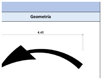 Señal M-5.8: Indicar el sentido de circulación giratoria dentro de una miniglorieta con isleta central de diámetro comprendido entre 2,5 y 4 m