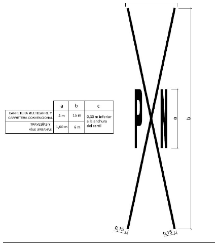 Señal M-7.5: Indicar la proximidad de un paso a nivel