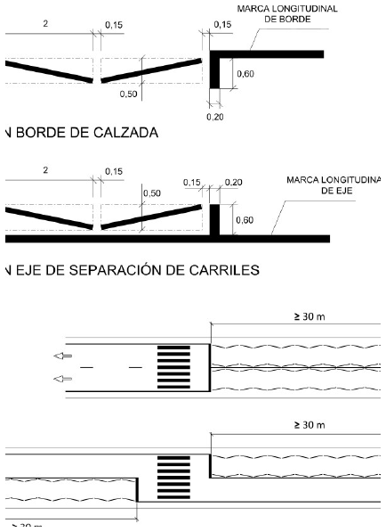 Señal M-8.2: Indicar la presencia de un paso para peatones o para ciclistas en un tramo en el que las circunstancias del entorno hacen recomendable resaltar su existencia con el fin de que los vehículos reduzcan su velocidad y extremen la atención